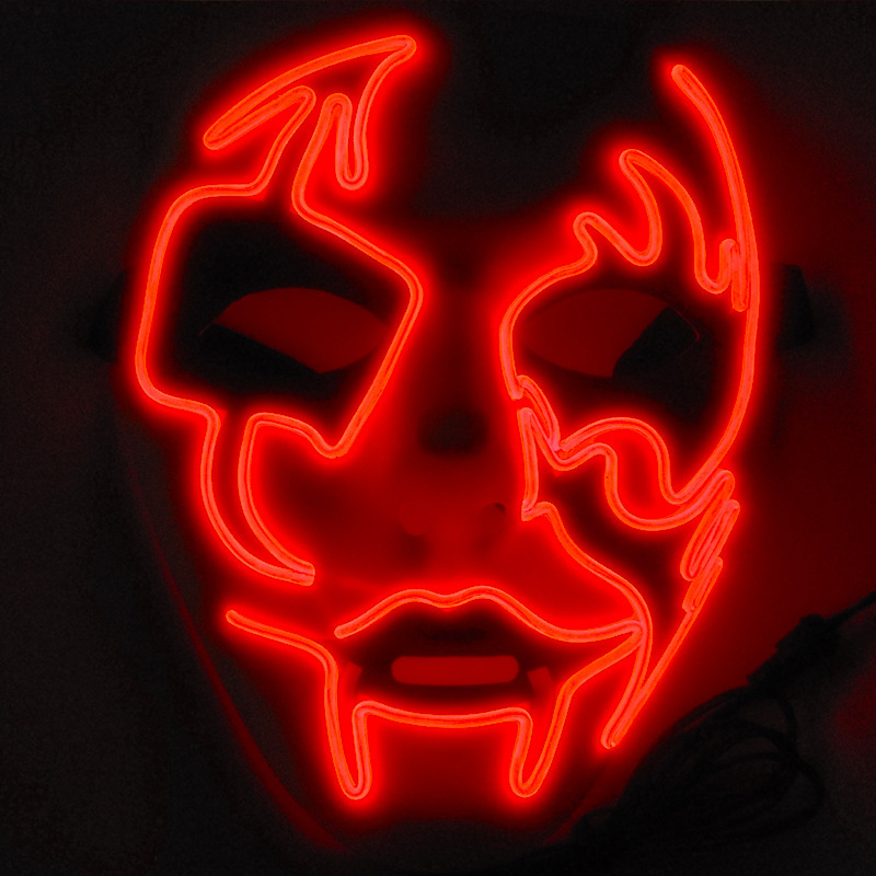 Glossy mask