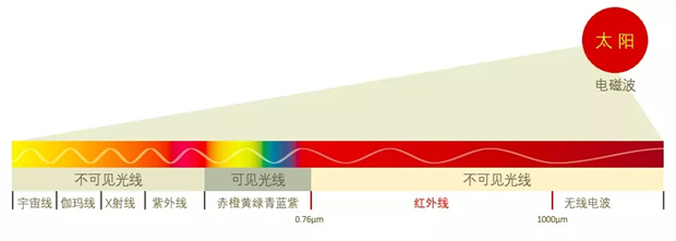 高德-科疫情 (5).jpg