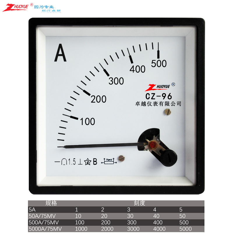 指针励磁直流电流表CZ-96/SQ-96 5A 50A 500A5000A/75MV 开孔92MM