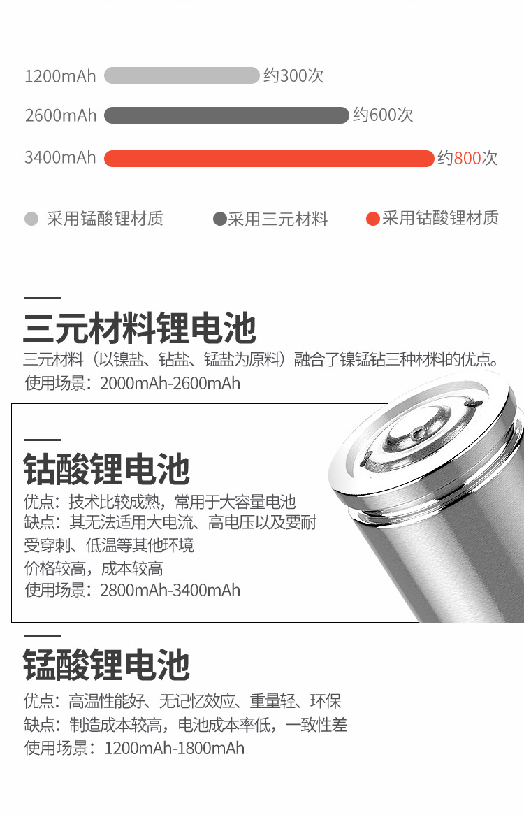 18650-电池-详情_05