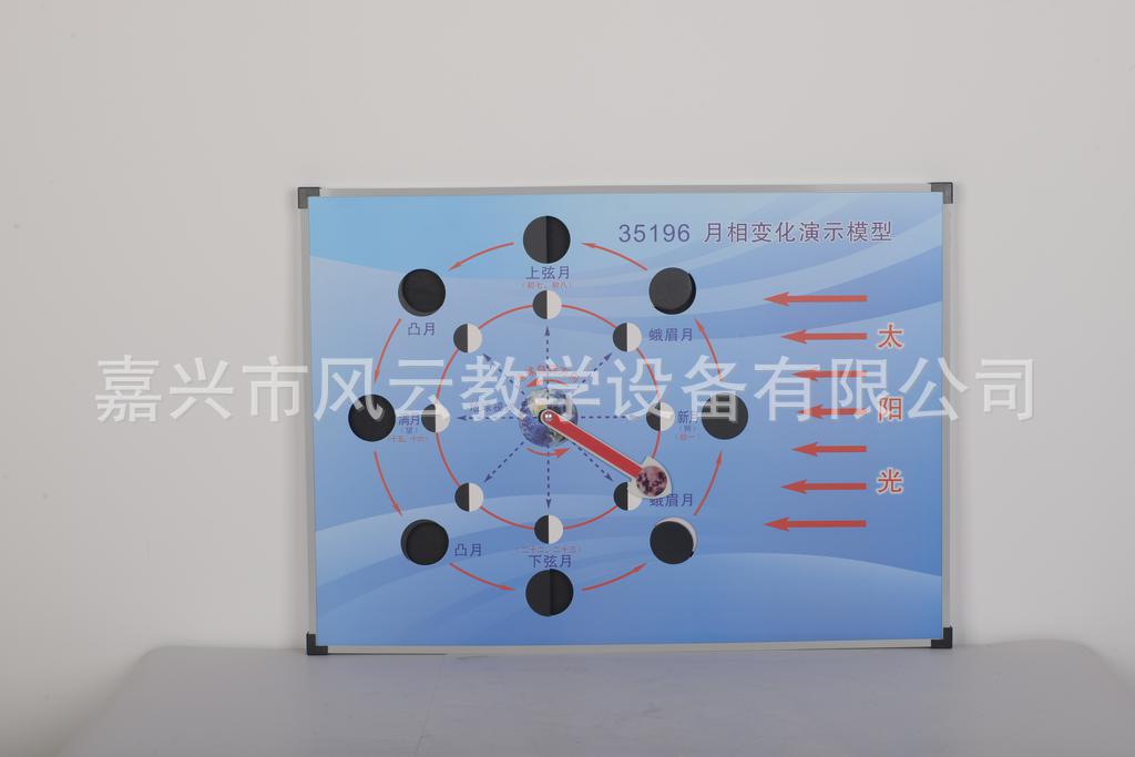 月相变化演示模型