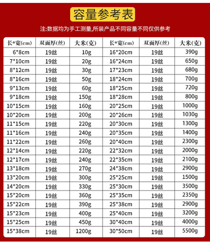 Transparent vacuum bag PET nylon polyester food vacuum bag, no machine pick PA pattern vacuum packaging bag, wholesale