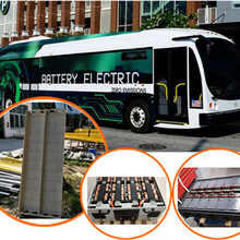 �����S��ֱ�N�ɶ��Ɖ�ģ��������Դ��܇�͸��g�����늳غ� ���