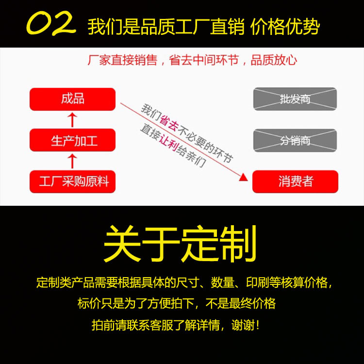 工厂优势与关于定制