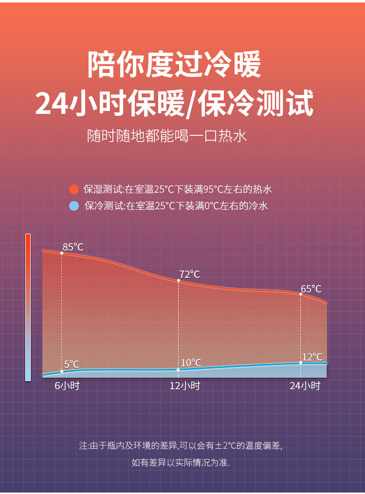 一键复制_20201017005705