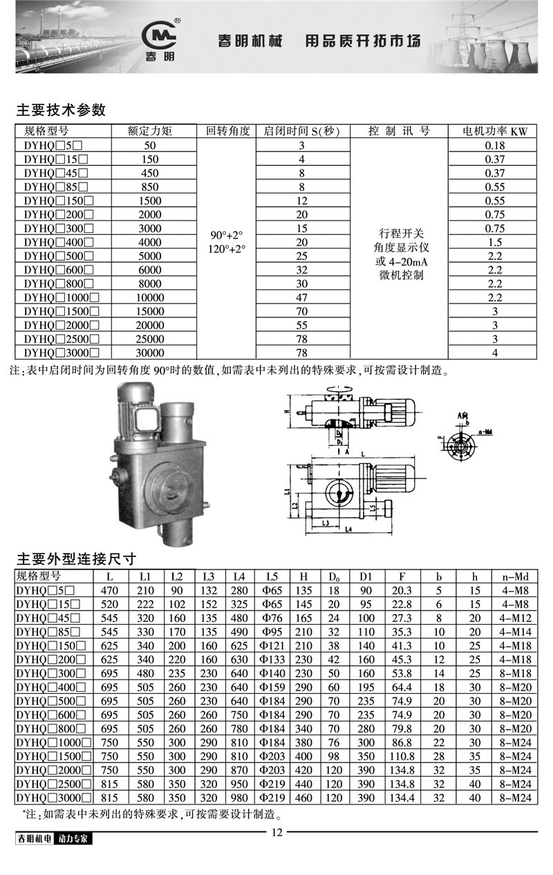现货供应 电动电液动回旋转角器液压执行器DYHQ电液动回转器