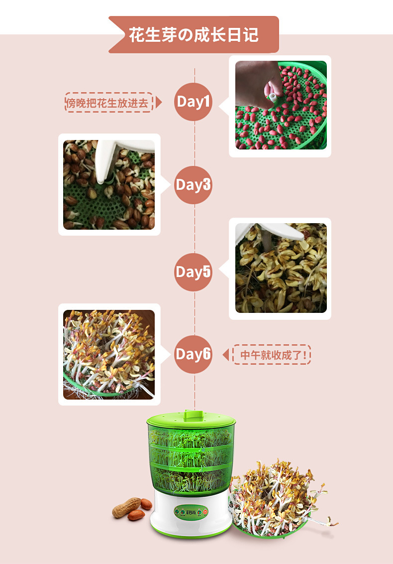 豆芽机增加花生芽盘_04.jpg
