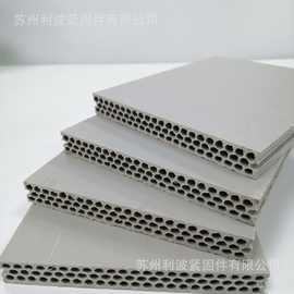 利波纳米高分子材料新型中空塑料建筑模板，河南塑料模板厂家直销