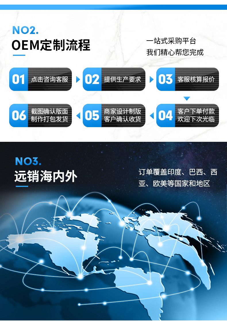1产品名称:WIFI无线摄像头大巴中巴车载倒车夜视摄像头高清