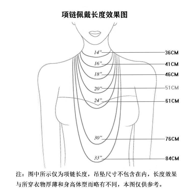 ??佩戴效果?