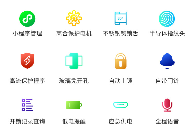 玻璃门锁G180详情2-01_02