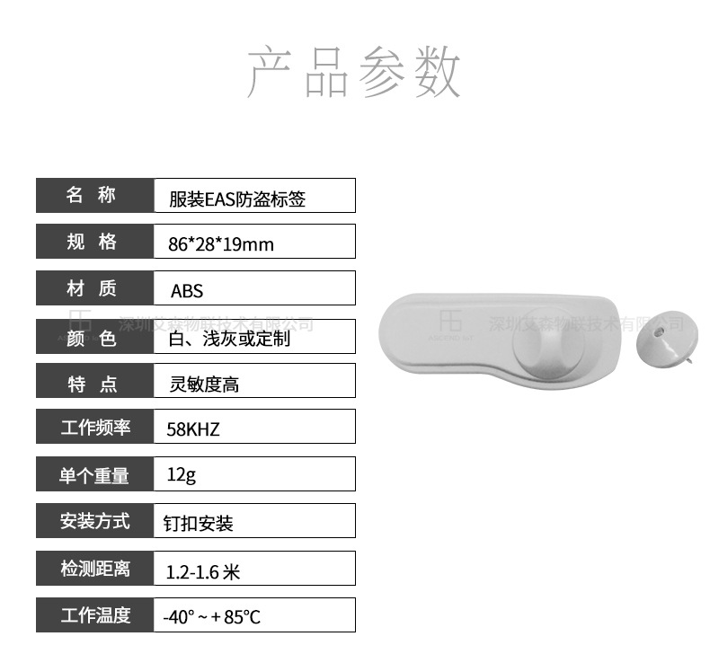 产品参数