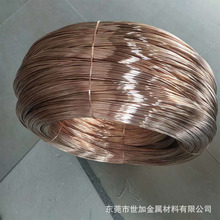 QSn6.5-0.1���~�� ���U�h���� 2mm �����~ Ҏ���Rȫ ���l������