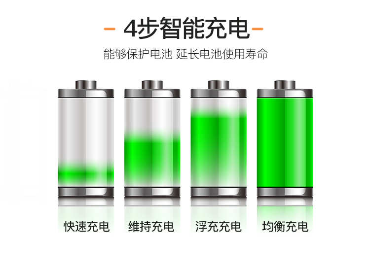 太阳能MPPT逆变器厂家220V 6KW并网离网逆控一体机详情9