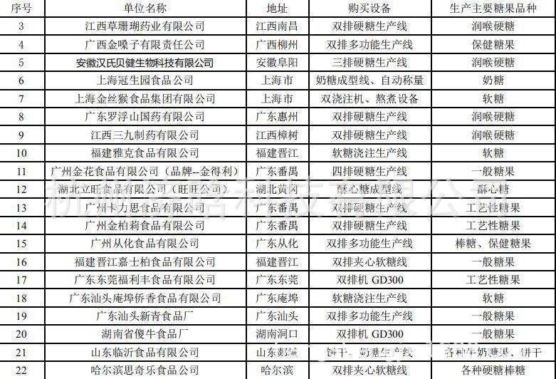 新伟案例1