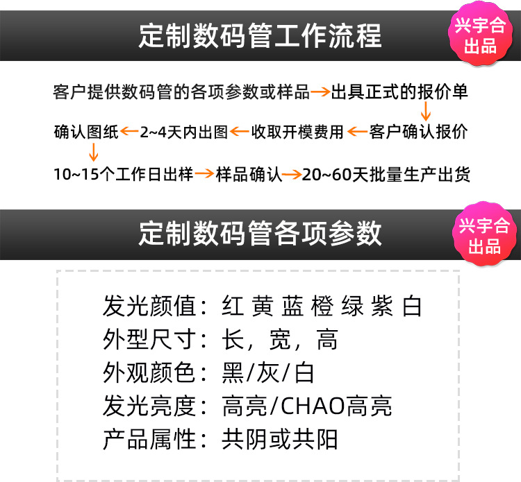 LED数码管750最新_03.jpg