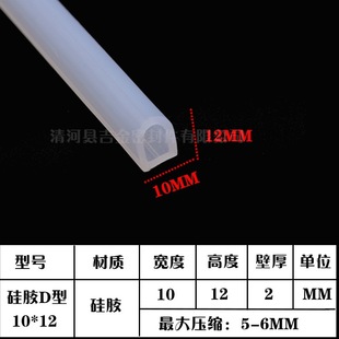 D�͹��z�l��A�Ό��Ĺ��z�͸ߜ�͸�����zD�͌����ܷ�l