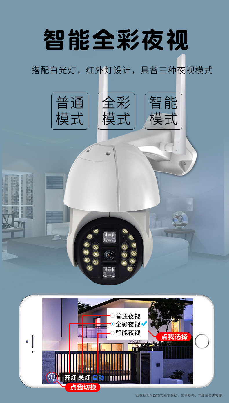 20灯球机室外防水监控器远程无线wifi网络全景高清夜视全彩