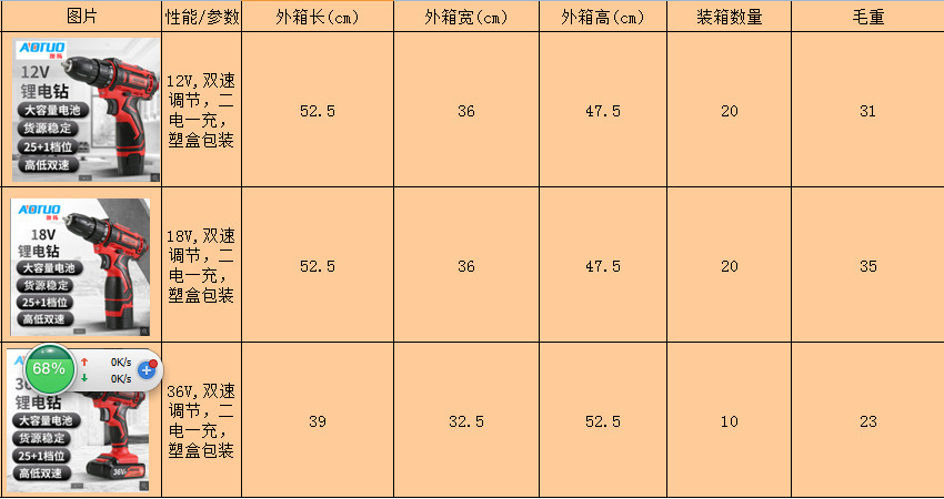 量大价优澳拓锂电钻 家用冲击钻充电式电钻电动螺丝刀 充电钻批发详情1