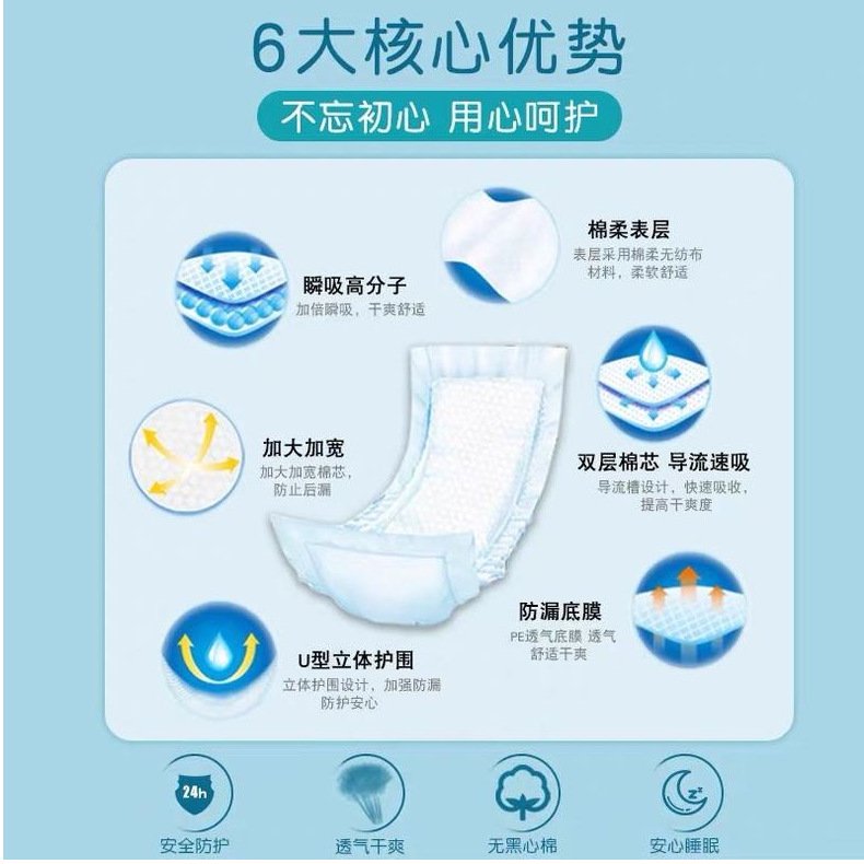 详情图