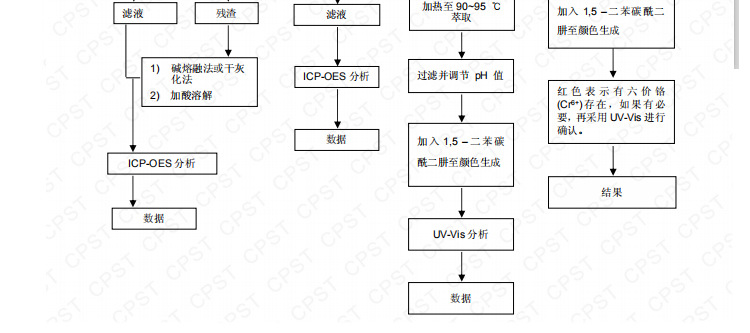 16姆米真丝眼罩睡眠双面桑蚕丝遮光印花LOGO旅行丝绸护眼罩批发详情29