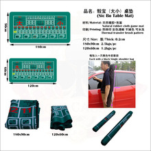 ���z���|����Sic Bo����Ѻ��С̨�|�����Α�1.8�׻�1.2���ͱ���