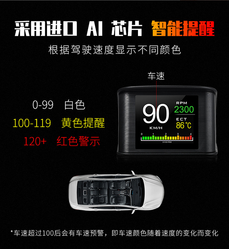 车载hud抬头显示器