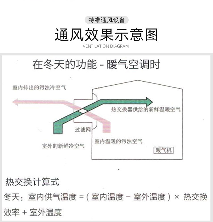 普通全热新风机_07.jpg