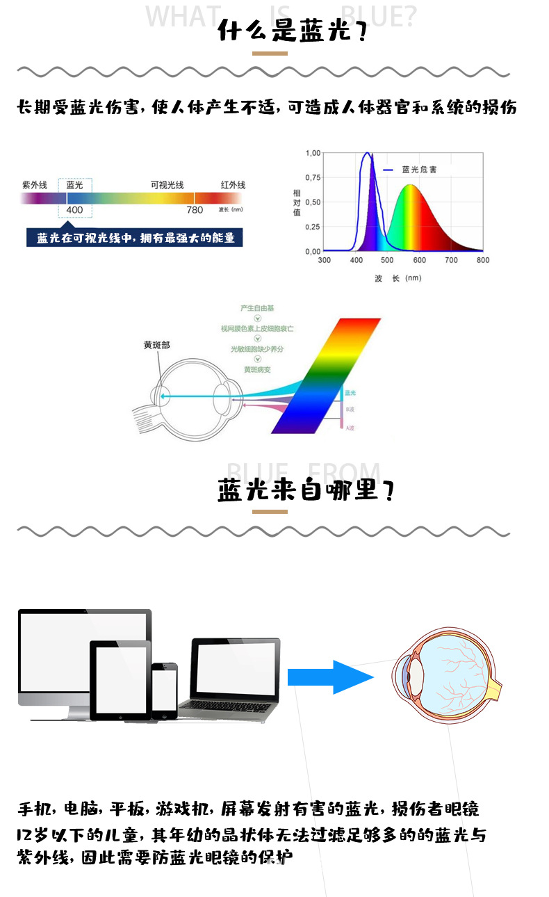 欧恺11025防蓝光新详情页_07.jpg