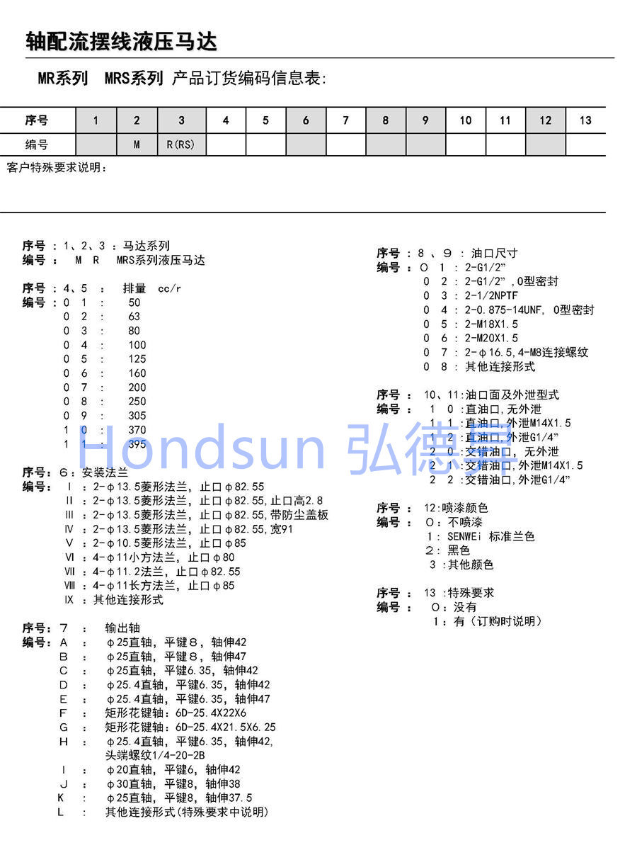 MR MRS 型号说明