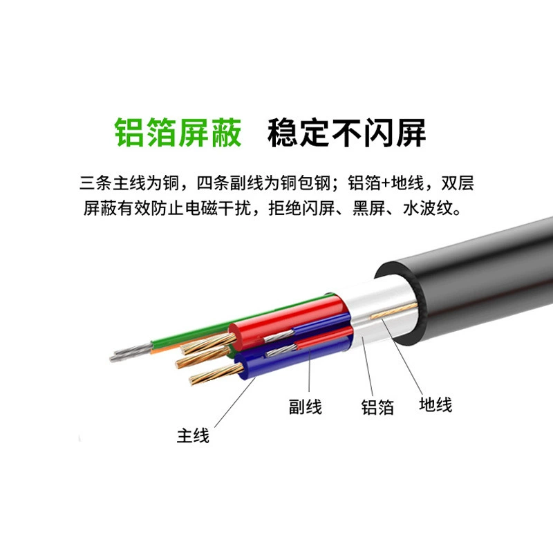 Прямые продажи завода кабеля 3+4 VGA длиной 5 метров 15-пиновый 15-пиновый ТВ монитора, кабель для проектора
