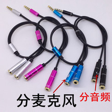 �֙C��X1��2���������َ������L��H��3.5mmһ�ֶ�ԒͲK�����l��