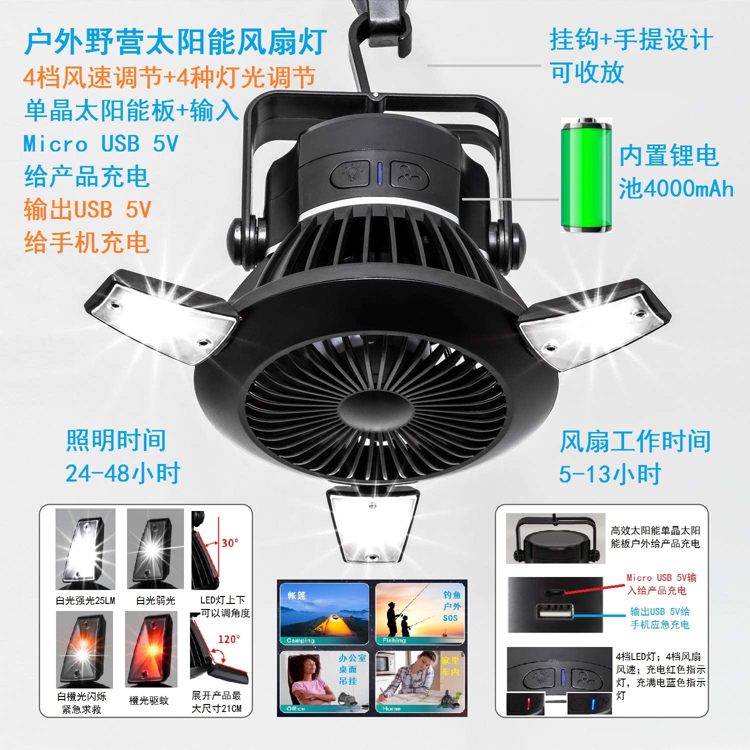 户外野营太阳能风扇灯 (2)