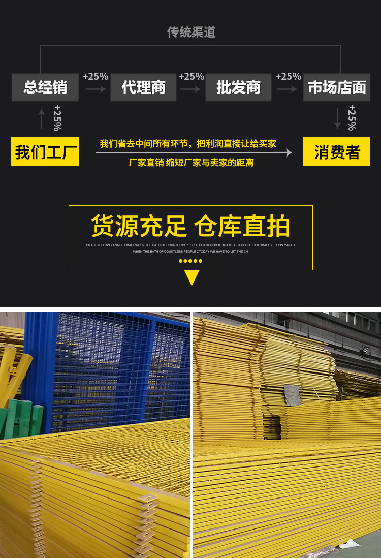 仓库隔离网详情-阿里_03