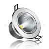 supply led Ceiling 10W new pattern COB Ceiling led Down lamp led Lighting Spotlight