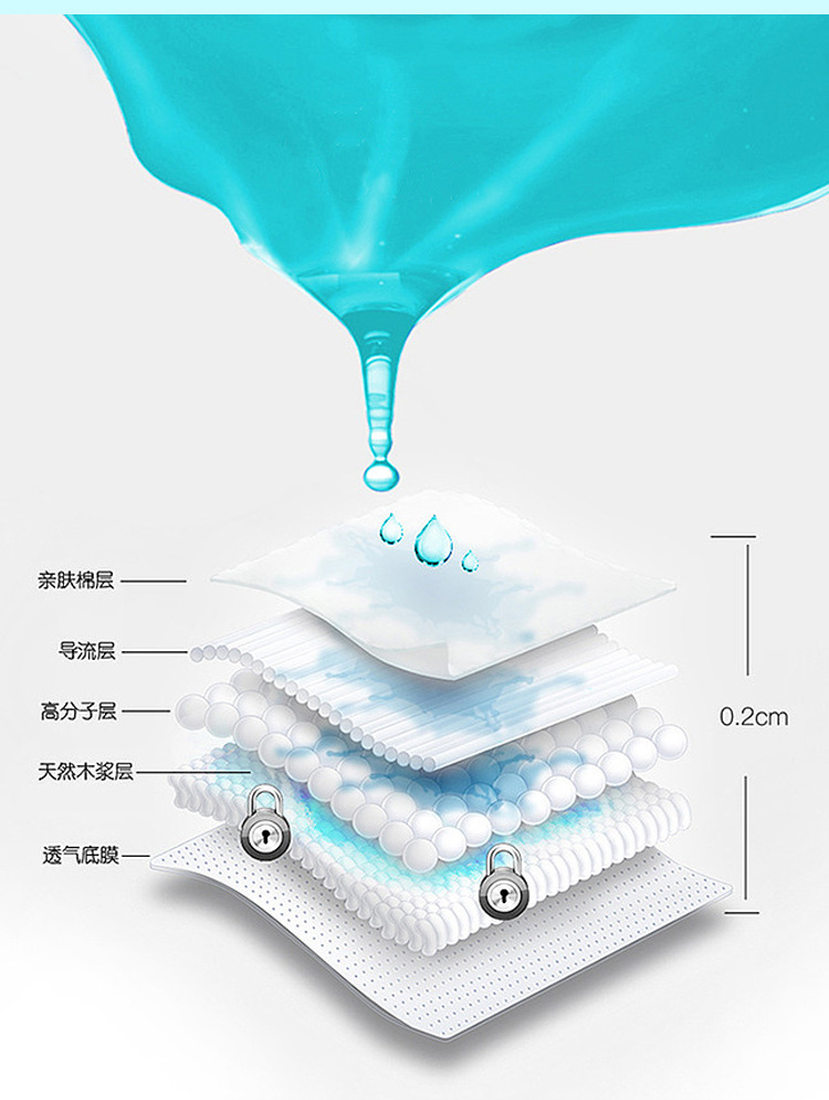 胖呼噜拉拉裤详情页新750（箱装_07