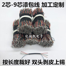 4о������⏽1.2�p�^��Ƥ���a60MM�B�Ӿ����C����푺��Ӿ�Ѫ���x