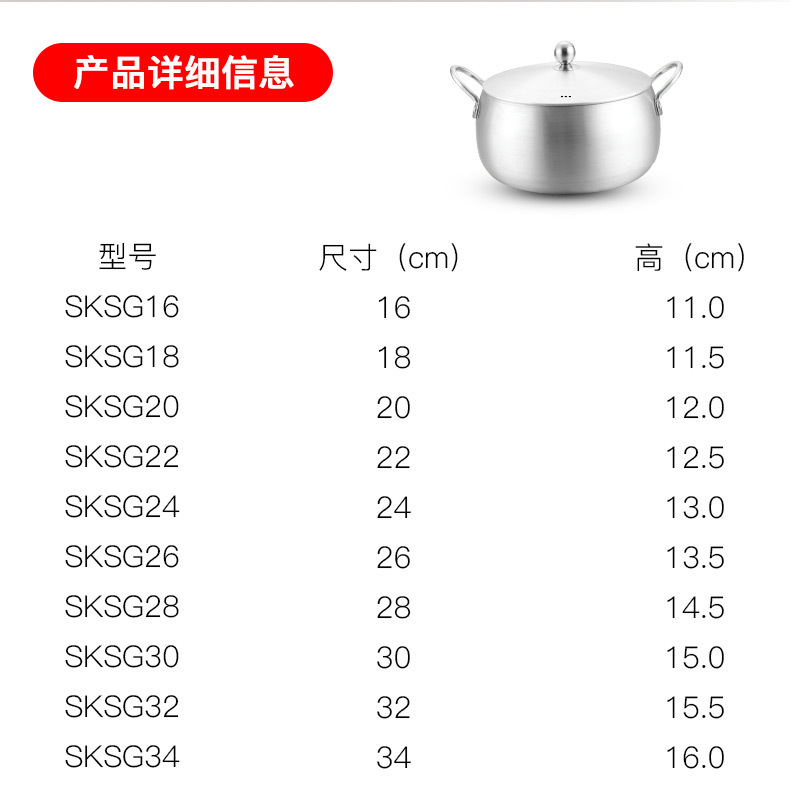 缩口锅-详情页_02