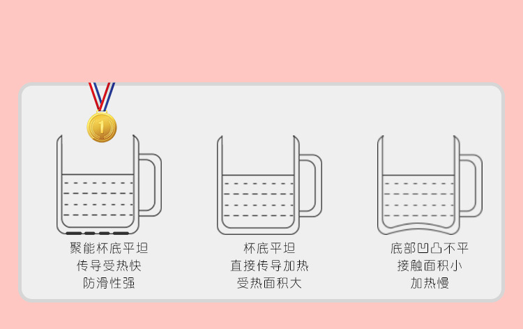 美杰粉红恒温杯0831_10.jpg