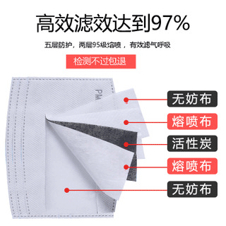 5层过滤片垫芯滤片过滤纸防pm2.5熔喷布
