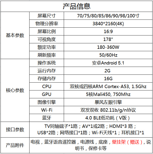 70-100寸暴风参数