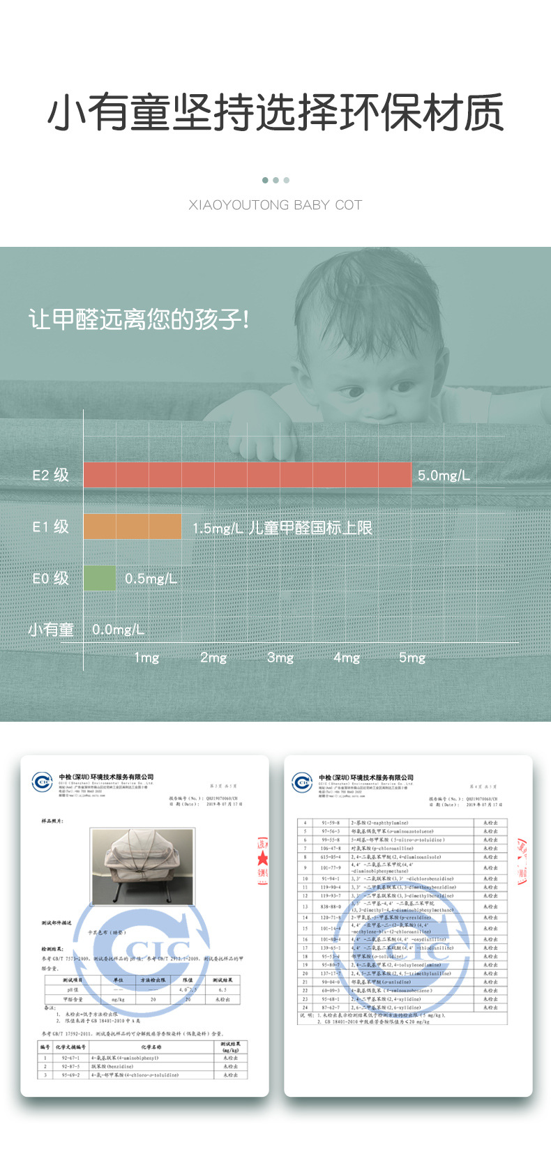 跨境可移动婴儿床可折叠高低调节拼接大床宝宝摇篮床可拆洗便携式详情图1
