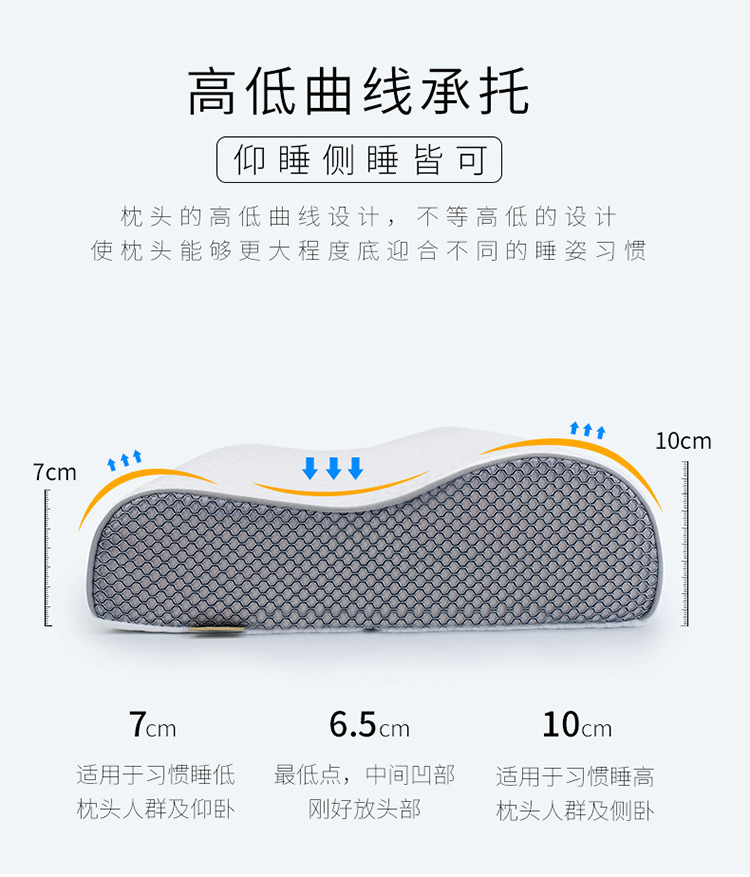 阿里-8011透气枕_04.jpg