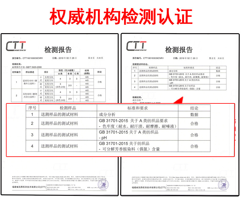 详情页头部检测报告