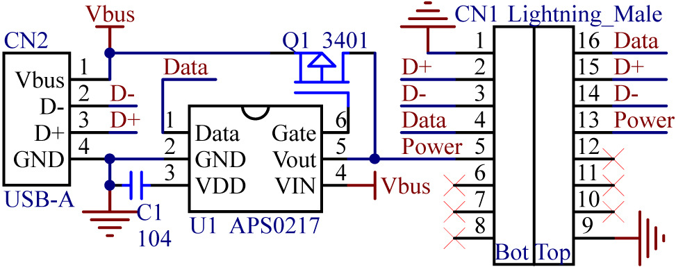 ƻоƬIC,APS0217C