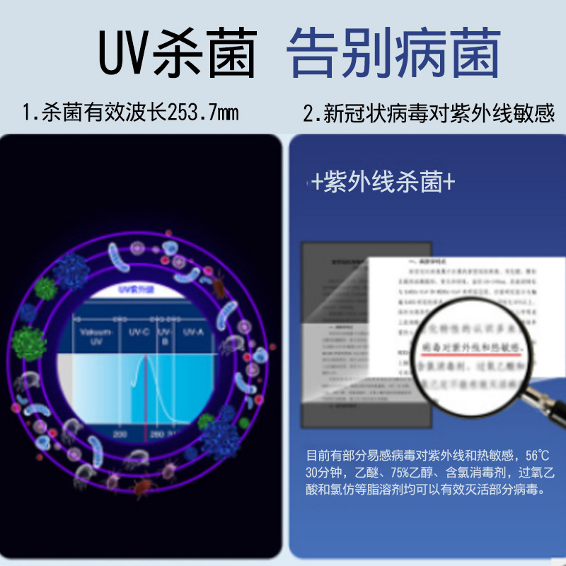 厂家紫外线消毒盒手机口罩消毒器消毒灯UV除菌杀菌灯便携式杀菌盒