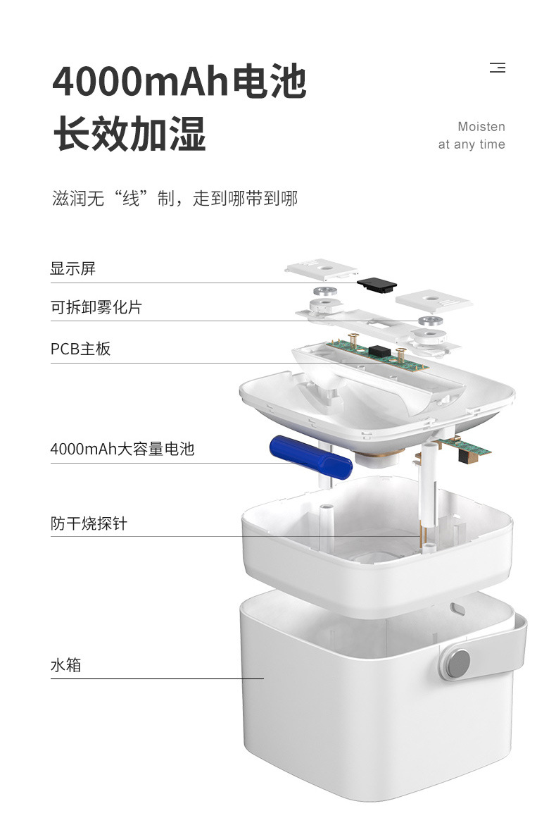 双喷加湿器-详情_07.jpg