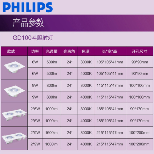 Philips LED bar light, single head dual head embedded spot light 6W ceiling light, focused square grille downlight