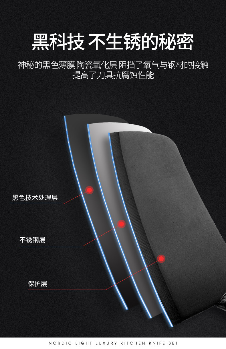 不锈钢套刀_02.jpg