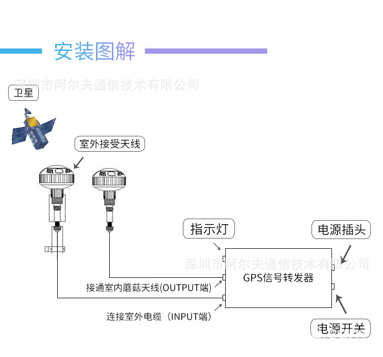 GPS-100A_10.jpg